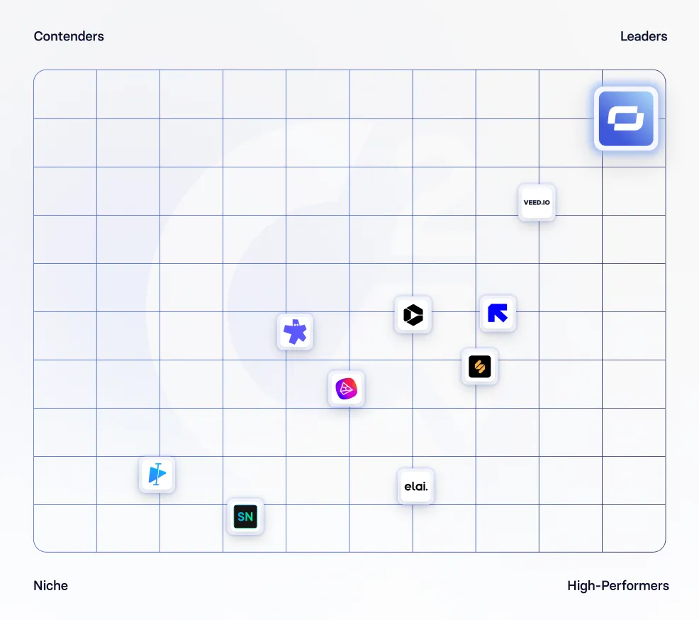 Leader Chart